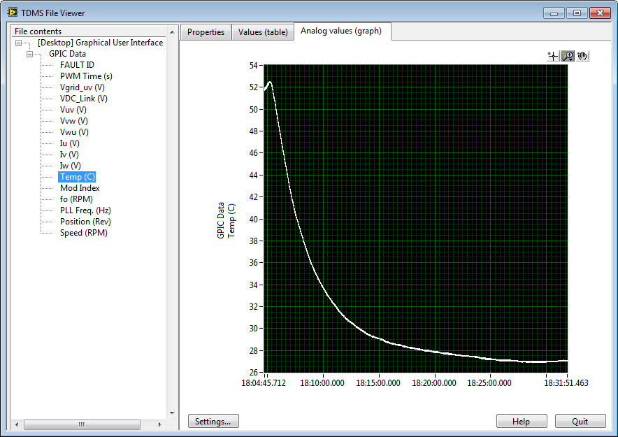 First order temperature data - STGIP Inverter Cool Down  Induction Motor Load.jpg